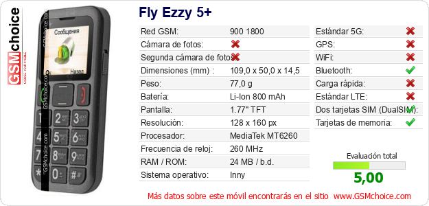 Fly Ezzy 5+ Datos técnicos del móvil 