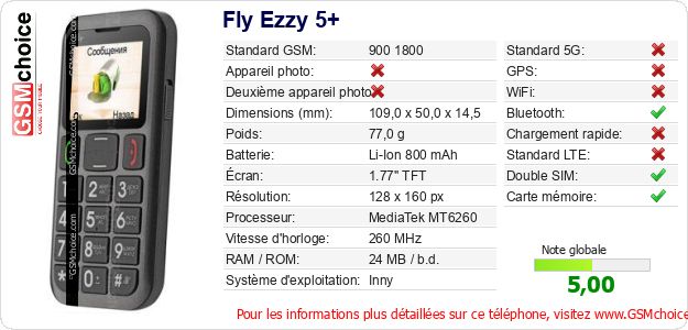 Fly Ezzy 5+ Fiche technique Fly Ezzy 5+ Fiche technique