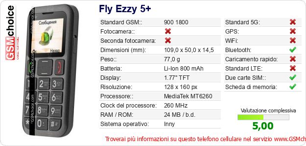 Fly Ezzy 5+ Dati tecnici di telefono cellulare Fly Ezzy 5+ Dati tecnici di telefono cellulare
