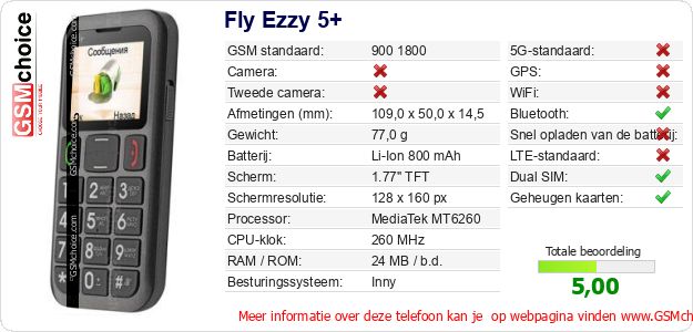 Fly Ezzy 5+ Technische gegevens Fly Ezzy 5+ Technische gegevens