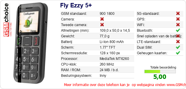 Fly Ezzy 5+ Technische gegevens 