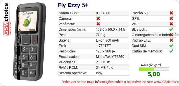 Fly Ezzy 5+ Especificações técnicas do telemóvel 