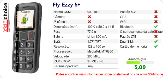 Fly Ezzy 5+ Especificações técnicas do telemóvel 