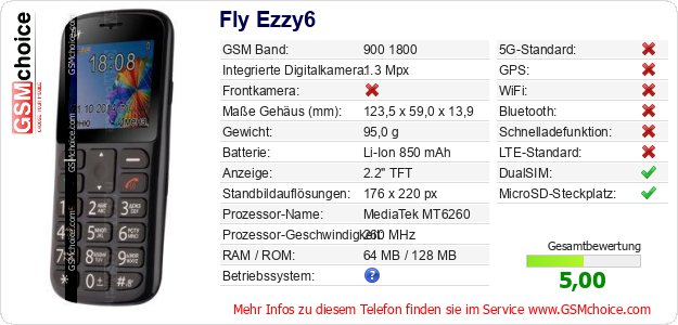 Fly Ezzy6 technische Daten Fly Ezzy6 technische Daten
