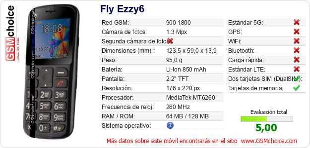 Fly Ezzy6 Datos técnicos del móvil 