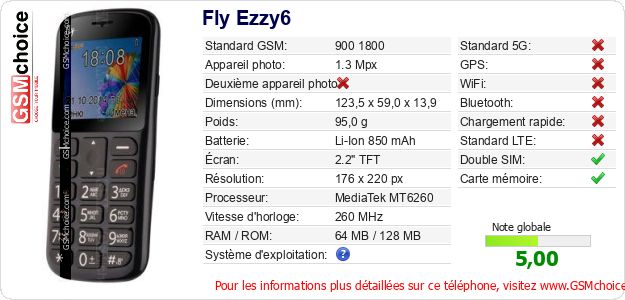 Fly Ezzy6 Fiche technique