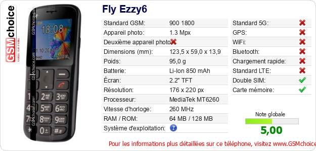 Fly Ezzy6 Fiche technique