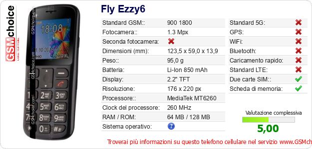 Fly Ezzy6 Dati tecnici di telefono cellulare 