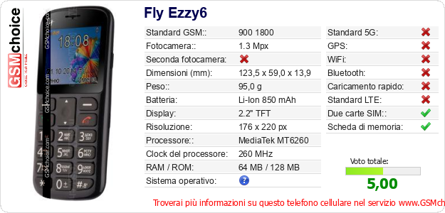 Fly Ezzy6 Dati tecnici di telefono cellulare Fly Ezzy6 Dati tecnici di telefono cellulare