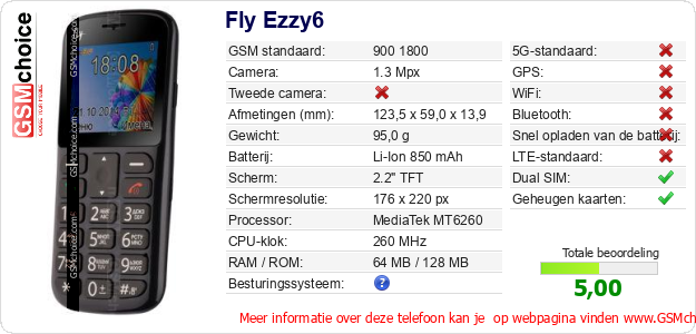 Fly Ezzy6 Technische gegevens Fly Ezzy6 Technische gegevens