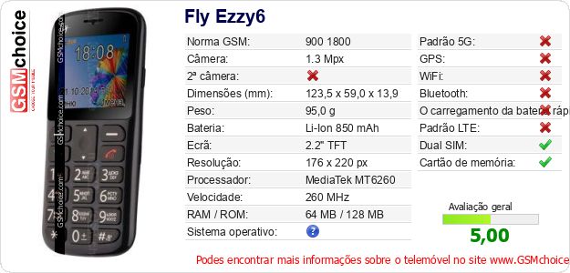 Fly Ezzy6 Especificações técnicas do telemóvel Fly Ezzy6 Especificações técnicas do telemóvel