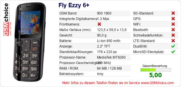 Fly Ezzy 6+ technische Daten Fly Ezzy 6+ technische Daten