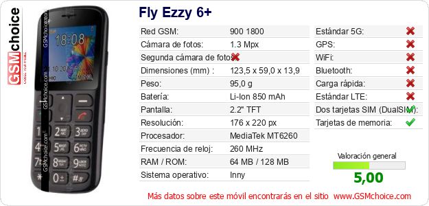Fly Ezzy 6+ Datos técnicos del móvil Fly Ezzy 6+ Datos técnicos del móvil