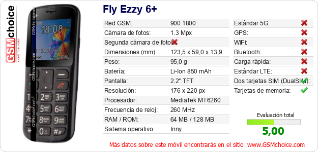 Fly Ezzy 6+ Datos técnicos del móvil 