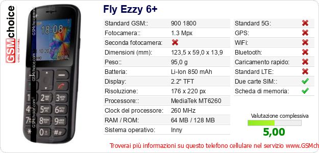 Fly Ezzy 6+ Dati tecnici di telefono cellulare 