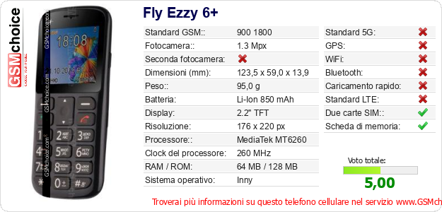 Fly Ezzy 6+ Dati tecnici di telefono cellulare 
