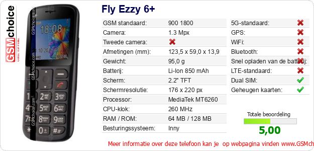 Fly Ezzy 6+ Technische gegevens Fly Ezzy 6+ Technische gegevens