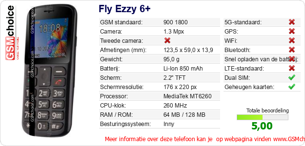 Fly Ezzy 6+ Technische gegevens 