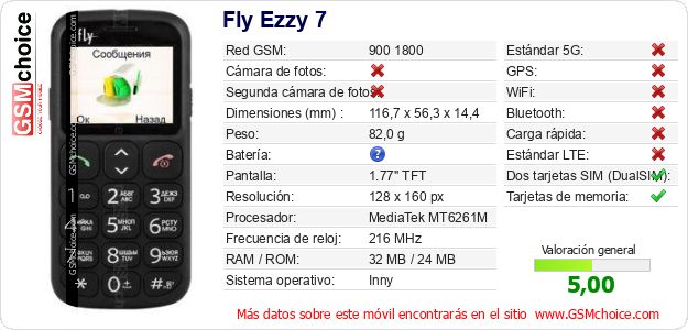 Fly Ezzy 7 Datos técnicos del móvil Fly Ezzy 7 Datos técnicos del móvil