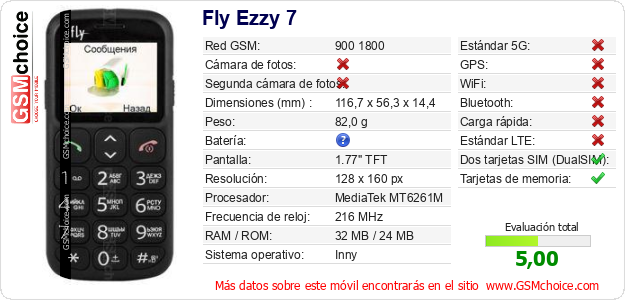 Fly Ezzy 7 Datos técnicos del móvil 