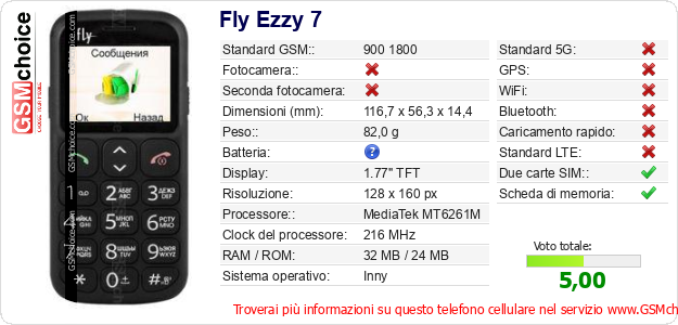 Fly Ezzy 7 Dati tecnici di telefono cellulare 