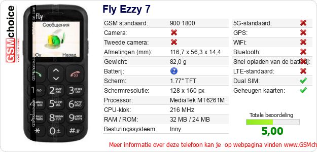 Fly Ezzy 7 Technische gegevens Fly Ezzy 7 Technische gegevens