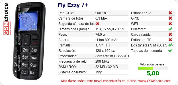 Fly Ezzy 7+ Datos técnicos del móvil 