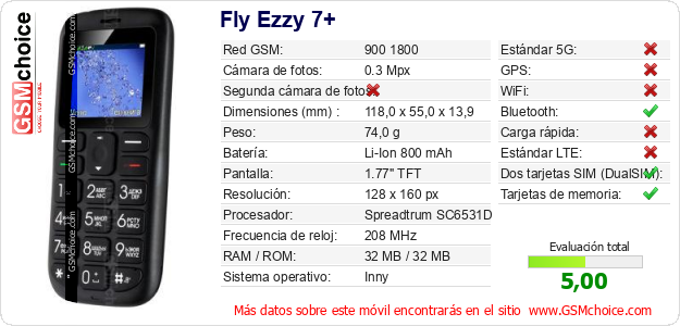Fly Ezzy 7+ Datos técnicos del móvil Fly Ezzy 7+ Datos técnicos del móvil