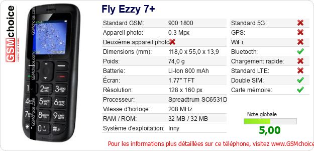Fly Ezzy 7+ Fiche technique Fly Ezzy 7+ Fiche technique