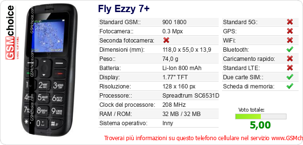 Fly Ezzy 7+ Dati tecnici di telefono cellulare 