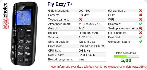 Fly Ezzy 7+ Technische gegevens 