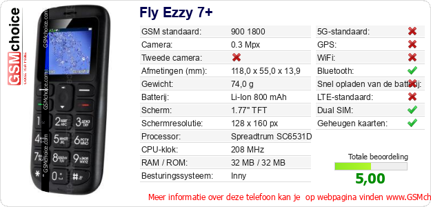 Fly Ezzy 7+ Technische gegevens 