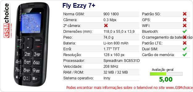 Fly Ezzy 7+ Especificações técnicas do telemóvel 
