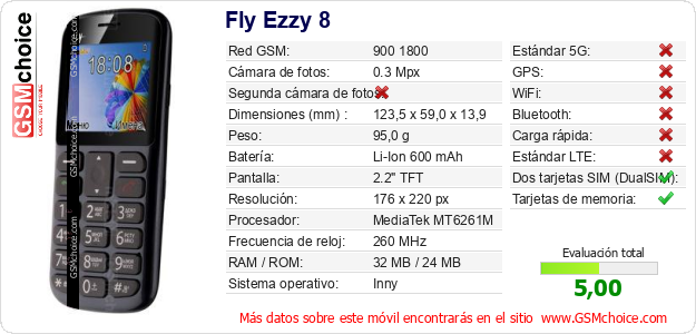 Fly Ezzy 8 Datos técnicos del móvil Fly Ezzy 8 Datos técnicos del móvil