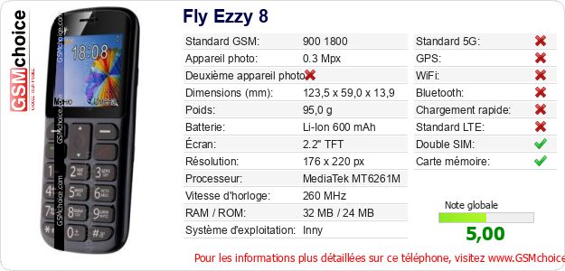 Fly Ezzy 8 Fiche technique