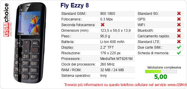 Fly Ezzy 8 Dati tecnici di telefono cellulare 