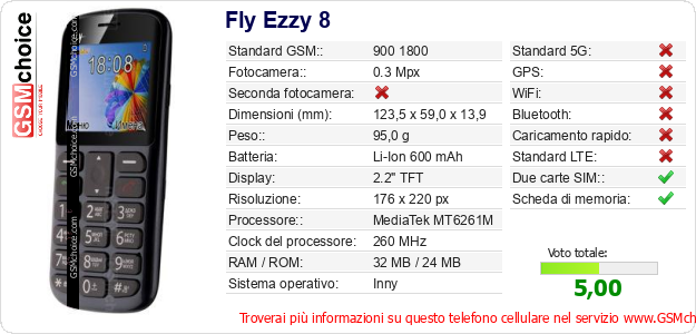 Fly Ezzy 8 Dati tecnici di telefono cellulare Fly Ezzy 8 Dati tecnici di telefono cellulare