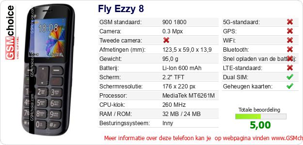 Fly Ezzy 8 Technische gegevens Fly Ezzy 8 Technische gegevens