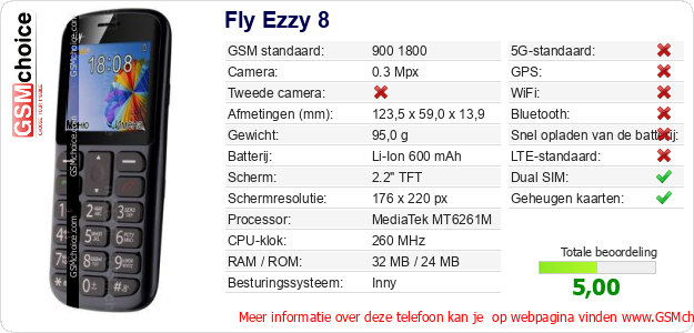 Fly Ezzy 8 Technische gegevens Fly Ezzy 8 Technische gegevens