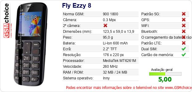 Fly Ezzy 8 Especificações técnicas do telemóvel 