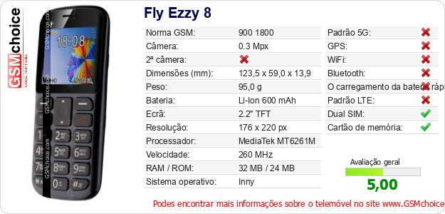 Fly Ezzy 8 Especificações técnicas do telemóvel 