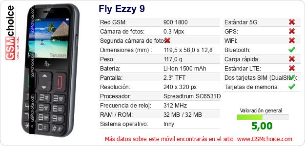 Fly Ezzy 9 Datos técnicos del móvil 