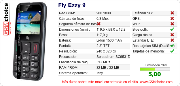Fly Ezzy 9 Datos técnicos del móvil 