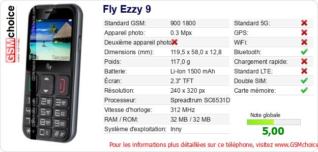 Fly Ezzy 9 Fiche technique