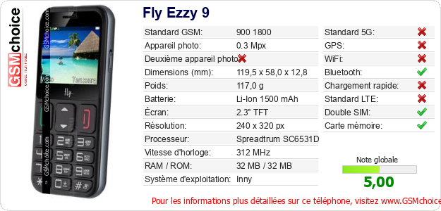 Fly Ezzy 9 Fiche technique