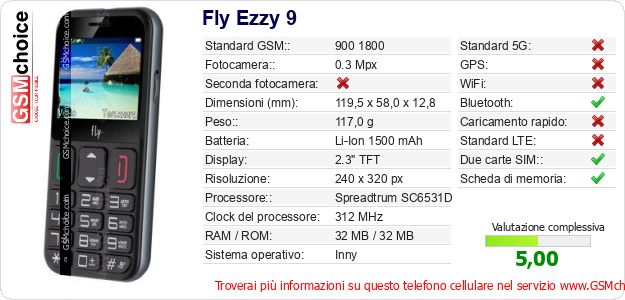 Fly Ezzy 9 Dati tecnici di telefono cellulare 