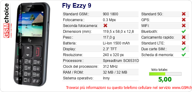 Fly Ezzy 9 Dati tecnici di telefono cellulare 