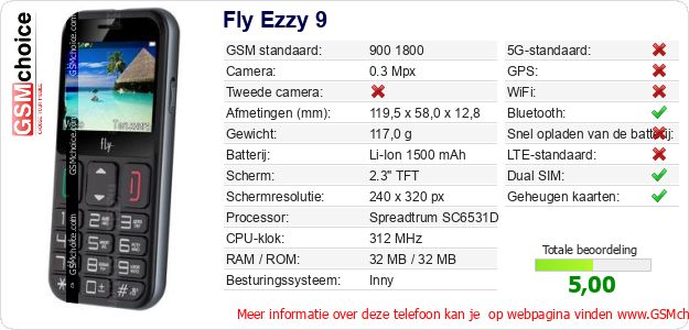 Fly Ezzy 9 Technische gegevens Fly Ezzy 9 Technische gegevens