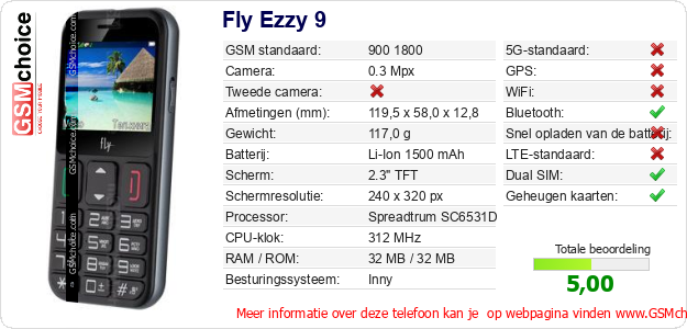Fly Ezzy 9 Technische gegevens Fly Ezzy 9 Technische gegevens