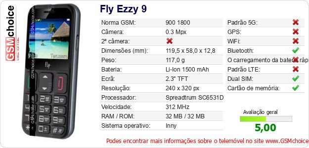 Fly Ezzy 9 Especificações técnicas do telemóvel Fly Ezzy 9 Especificações técnicas do telemóvel